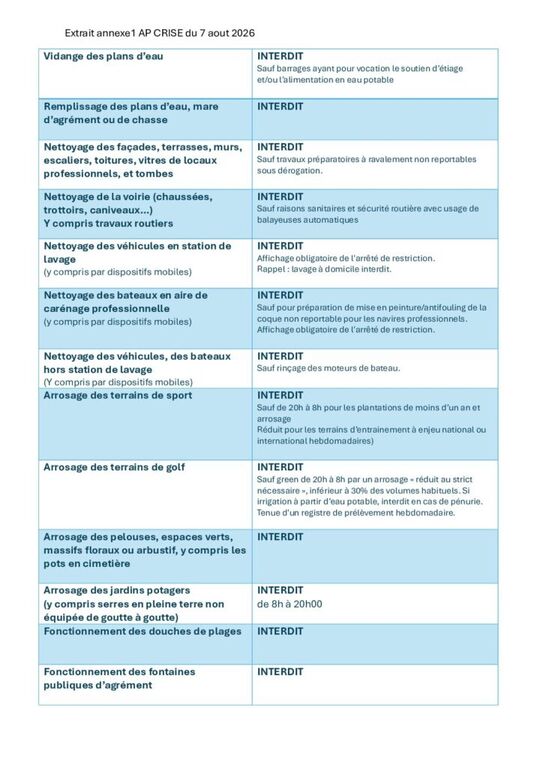 10.08.2026CRISE Tableau pdf 724x1024